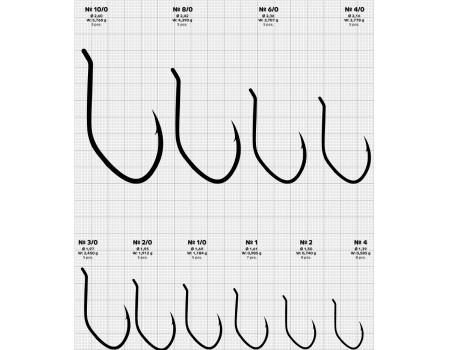 Крючки Gurza Cat Fish Ring BN № 10 (10шт/уп)