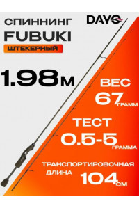 Спиннинг DaYo Fubuki 1.95м 0,5-5гр 15101-055-1,98