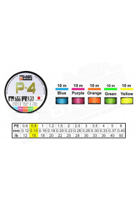 Шнур Pelagic PBrade X4  0,15mm 6.8kg